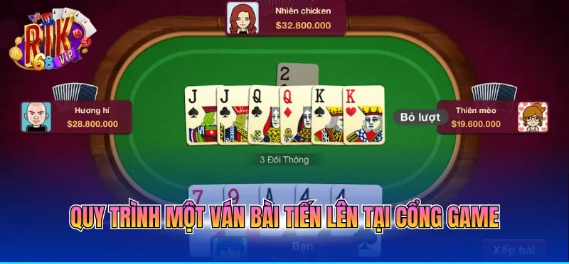 Cách Chơi Tiến Lên Miền Nam - Nhận Thưởng Siêu Tốc 3 Quy trình một ván bài tiến lên tại cổng game